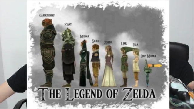 Zelda Twilight Princess Size Scale Chart